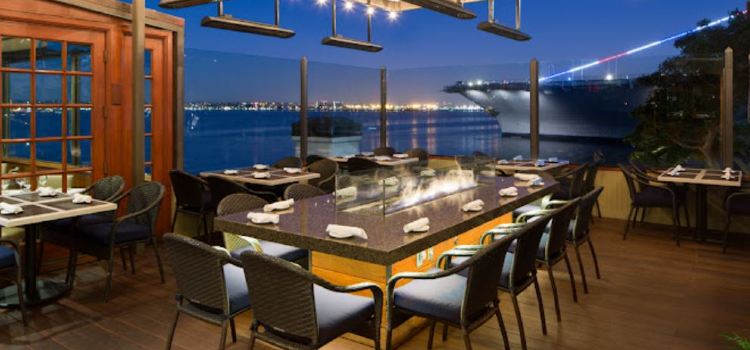 Top of the Market - San Diego