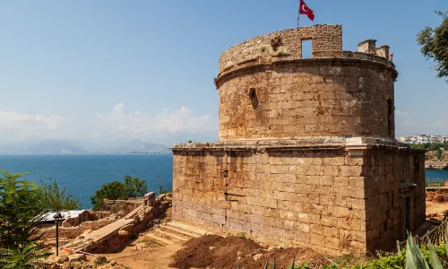 카라알리올루 공원