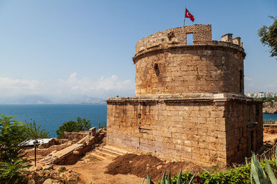 Karaalioglu Park