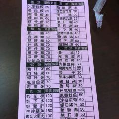 三雅火雞肉飯張用戶圖片