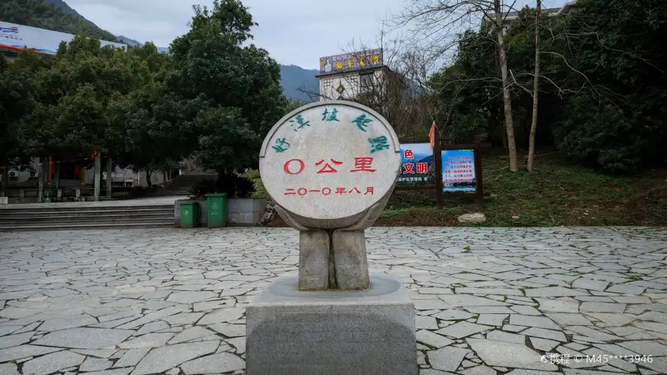 Hotels near Hero Slope