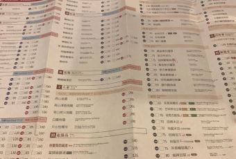 春水堂(左營新光三越店) User Photo