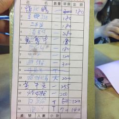 Niannianxiaoguan (jiaoxi) User Photo