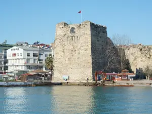 Sinop Castle