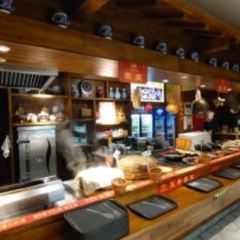 Guoguoyangroutangguan (nongyelu) User Photo