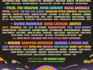 2025 Bonnaroo Music & Arts Festival