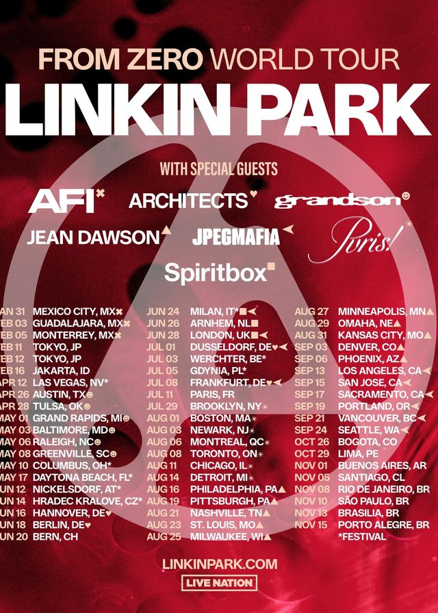 Linkin Park Concert 2025 Jakarta | LINKIN PARK From Zero World Tour 2025 in Jakarta | South Jakarta