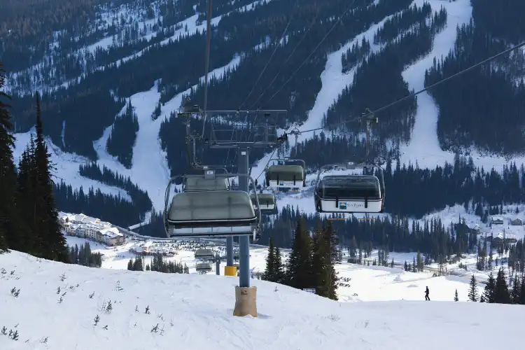 Sun Peaks