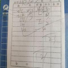 兴欣阁食店 여행 사진