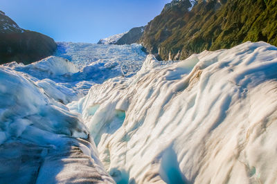 West Coast Glacier