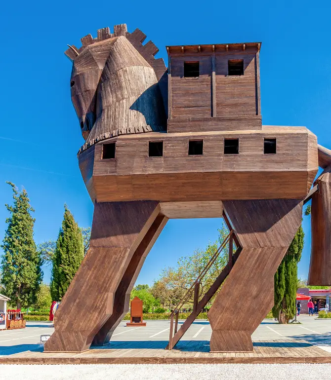 Distretto di Çanakkale