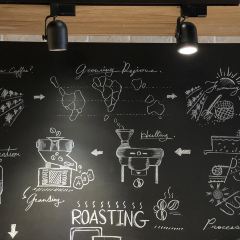 Caffaina Coffee Gallery User Photo