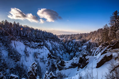 Jinjiang Grand Canyon