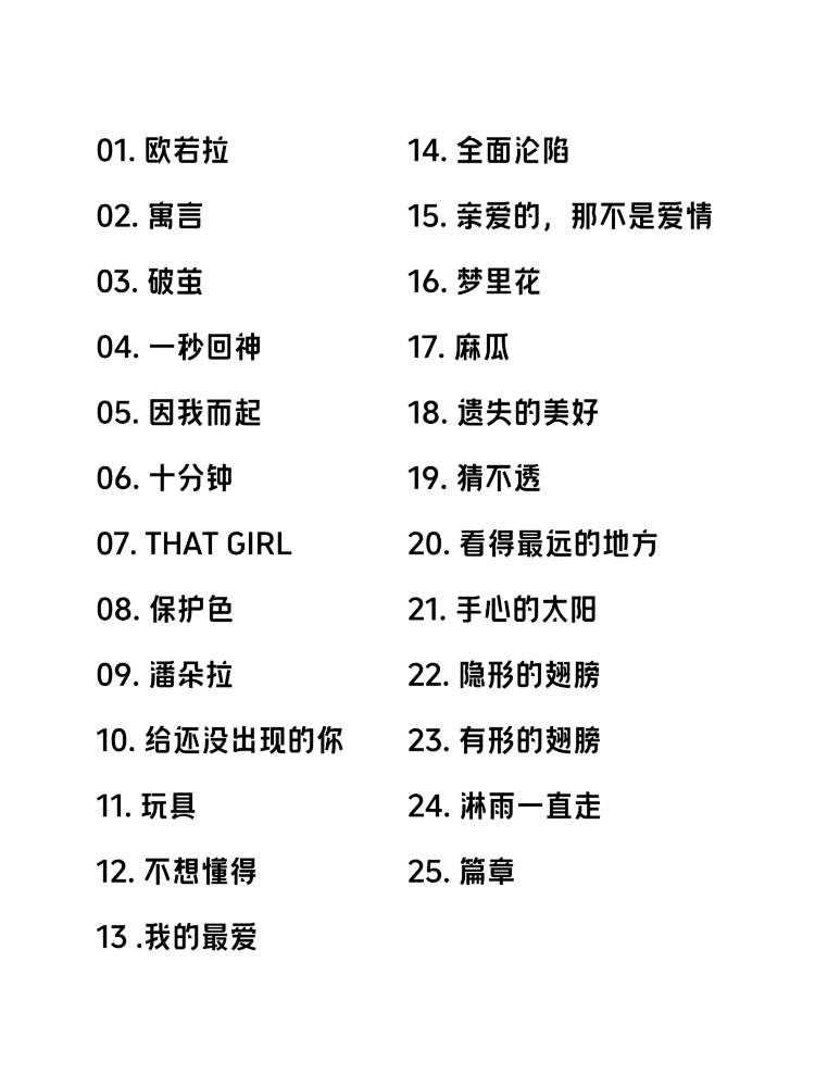 Lanzhou | Angela Chang World Tour | Reference Setlist – Kunshan Stop