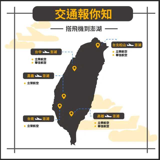 【澎湖旅遊攻略】2025最夯民宿、澎湖交通、熱門景點美食看這篇就夠！