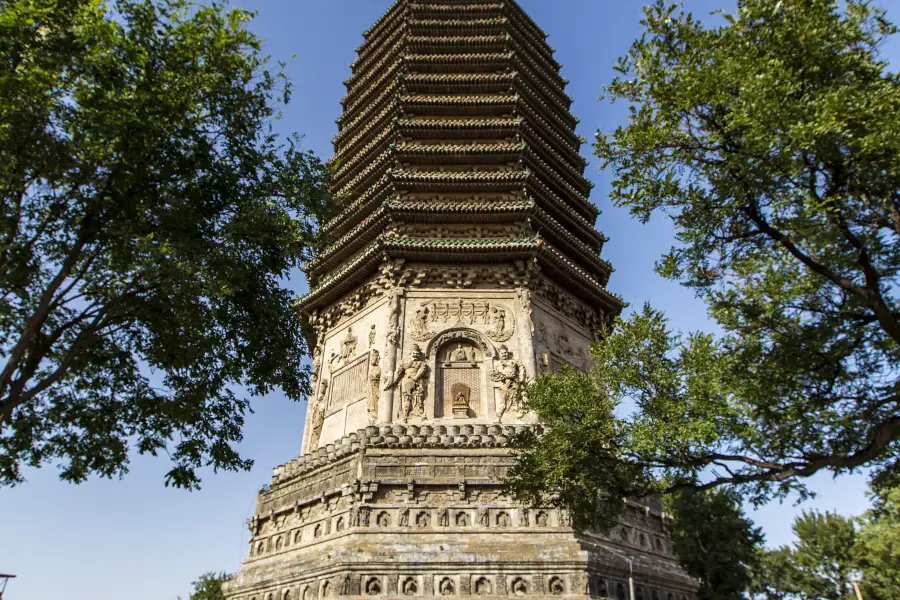 Tianning Temple