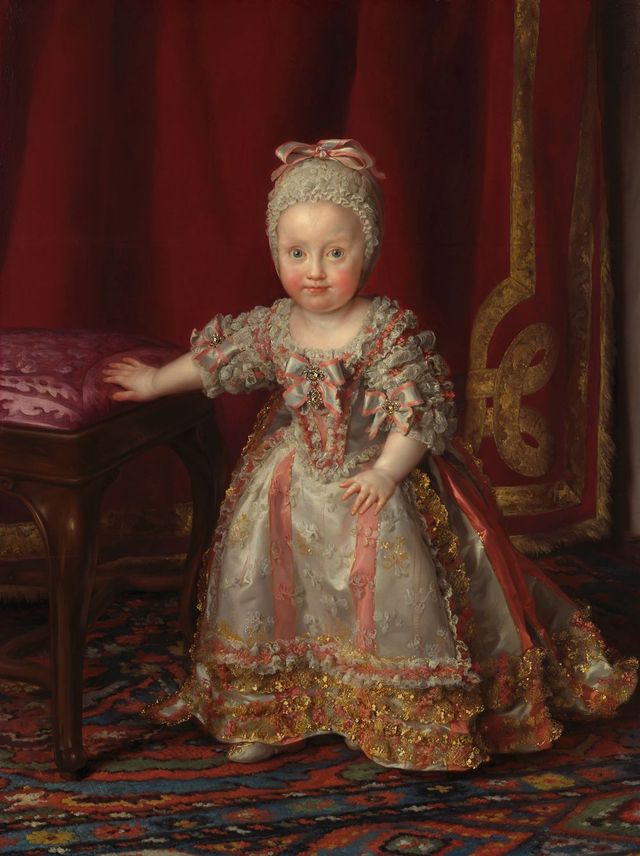 Mengs and Velázquez – The Princess of Naples | Kunsthistorisches Museum