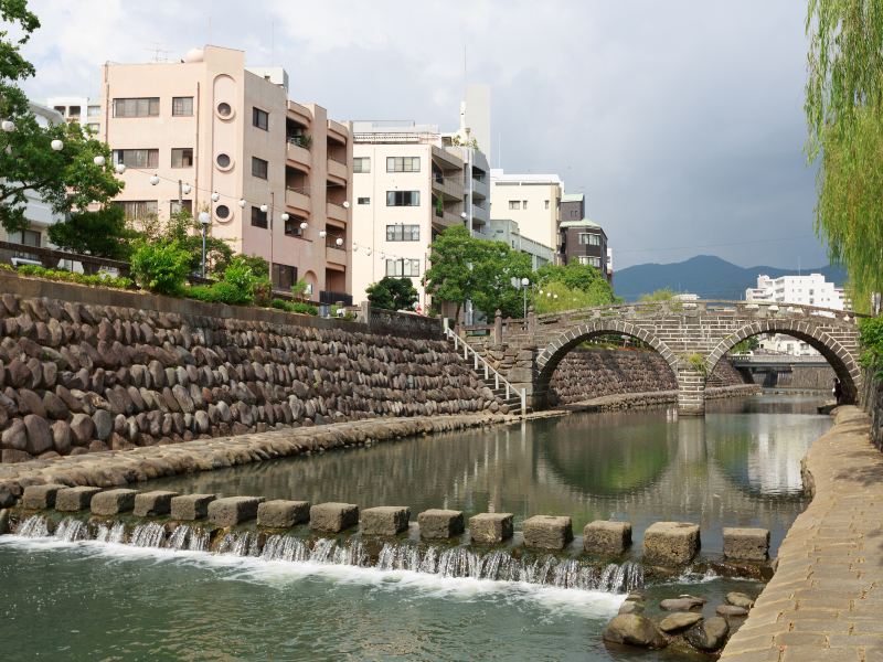 Meganebashi Bridge