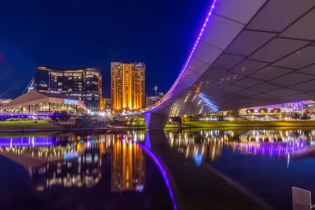 Top Easter Getaways for 2025