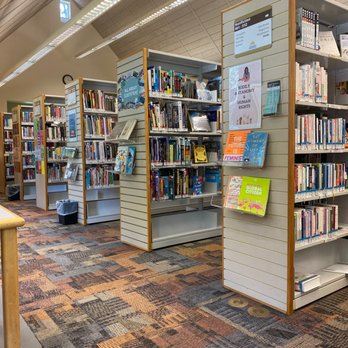 Sullivan County Library
