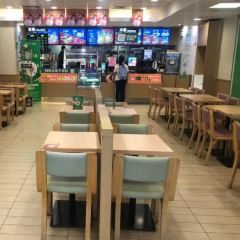 Dicos (weiwulu) User Photo