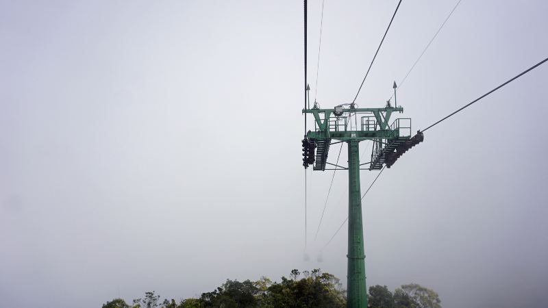 Maokong Gondola