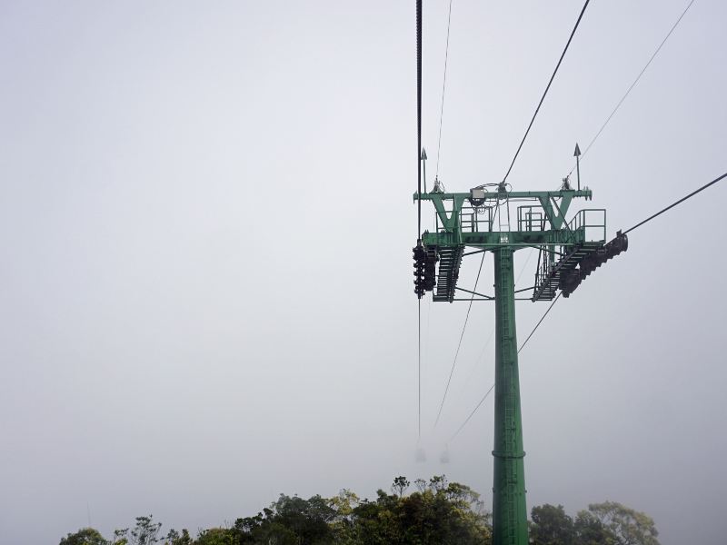 Maokong Gondola