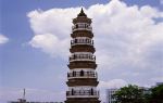 Yuankui Tower