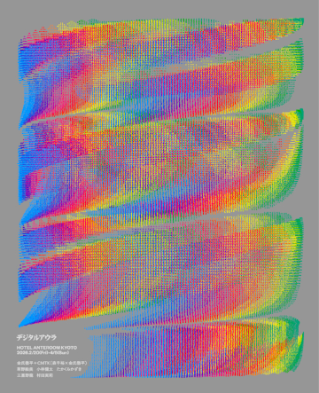 Digital Aura | Kyoto