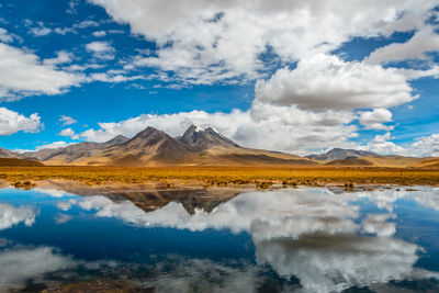 Pangong Lake