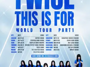 Sydney Olympic Park | TWICE World Tour
