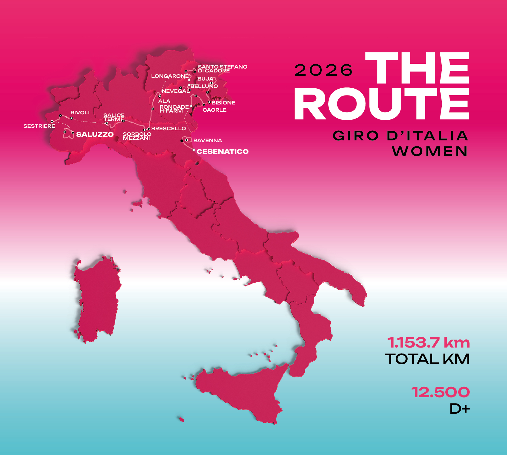 Giro d'Italia women 2026 | Cesenatico