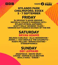 Radio 2 in the Park 2025