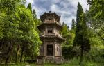 Jiuzuo Temple