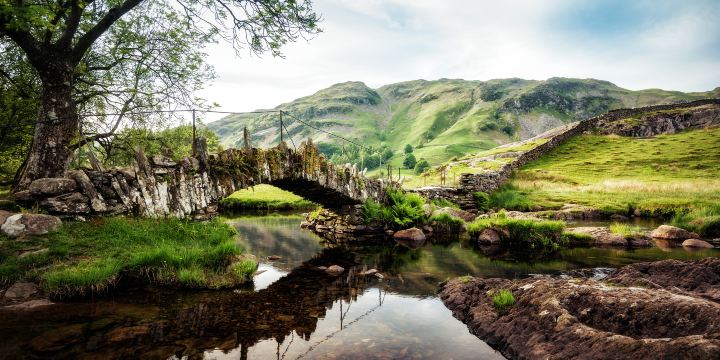 Little Langdale
