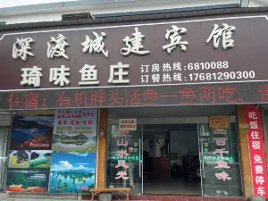 Shenduchengjianbinguan·qiweiyuzhuang