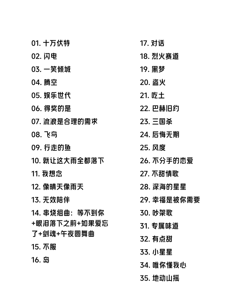 Silence Wang西安演唱會2025 | 歌單參考-蘭州站