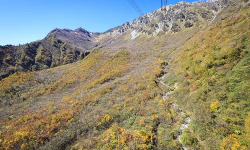 Tateyama Kurobe Alpine Route