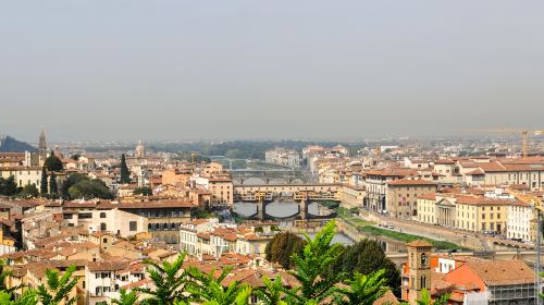 Piazzale Michelangelo