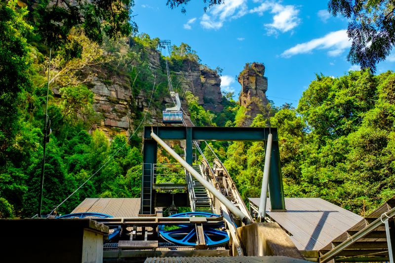 Scenic World