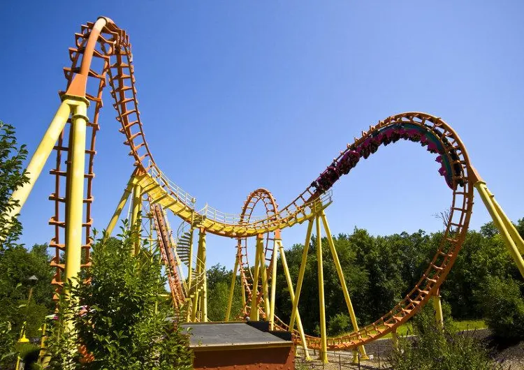 America's Best Amusement Parks for 2025