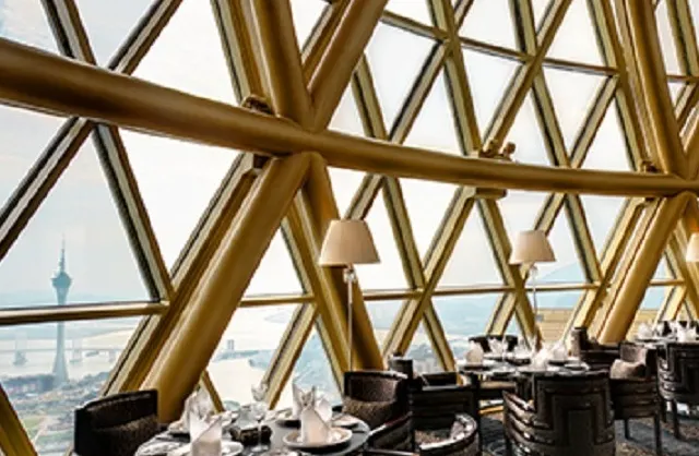 Restaurants for Views & Experiences