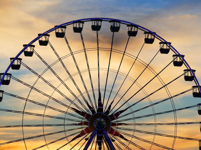 Niagara SkyWheel