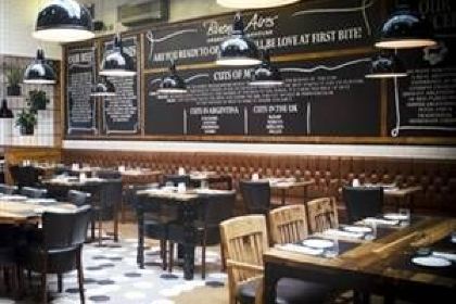 Buenos Aires Argentine Steakhouse - Richmond