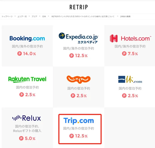 「Trip.com でポイ活 Trip Coins と各種ポイントを取得する裏技」