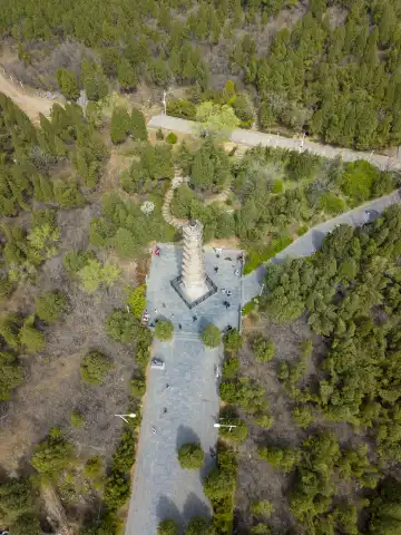 Hotels near Qingpingshan Park