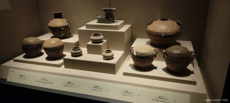 Chuzhou Museum