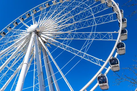 Niagara SkyWheel