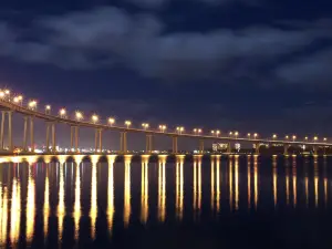 Điểm vui chơi về đêm Phổ Biến Tại San Diego