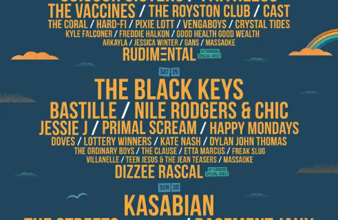 Victorious Festival 2026